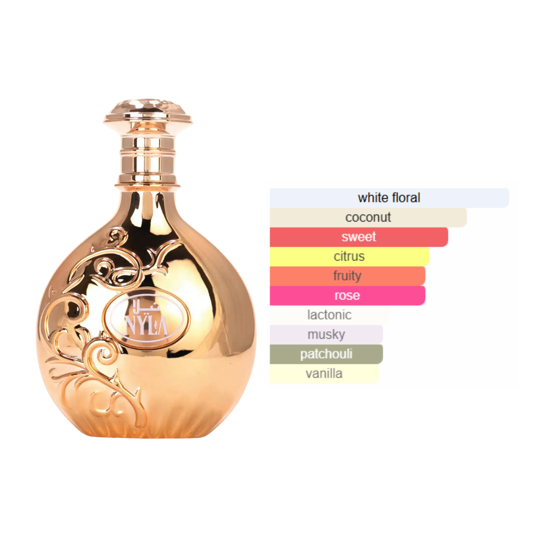 Nyla Perfume